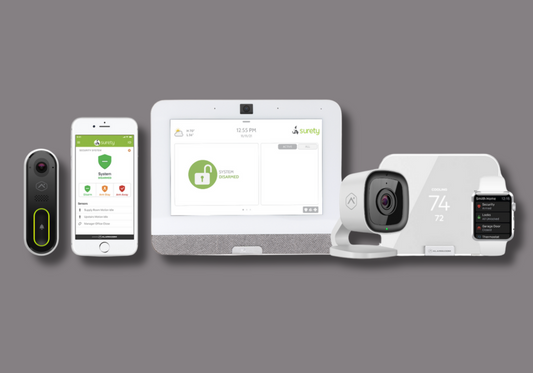 Smart Security System – Residential & Commercial